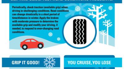 Test Road Conditions Frequently 