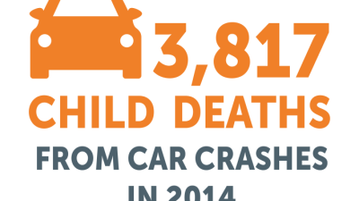 Car Seat Inspection in Andover  Friday April 27, 2018