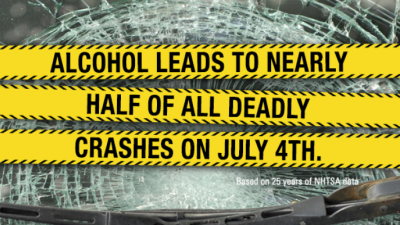 July  4th Deadly Car Crashes 