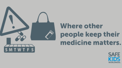 Where Medicine is Stored vs. Where Medicine is Kept