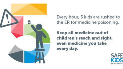Keeps medication our of sight and out of reach!