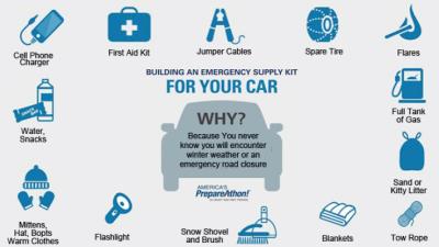 Build An Emergency Supply Kit For Your Car