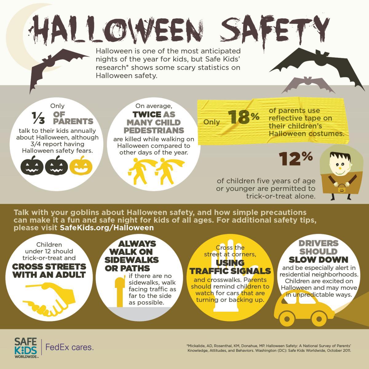 Be Safe This Halloween 