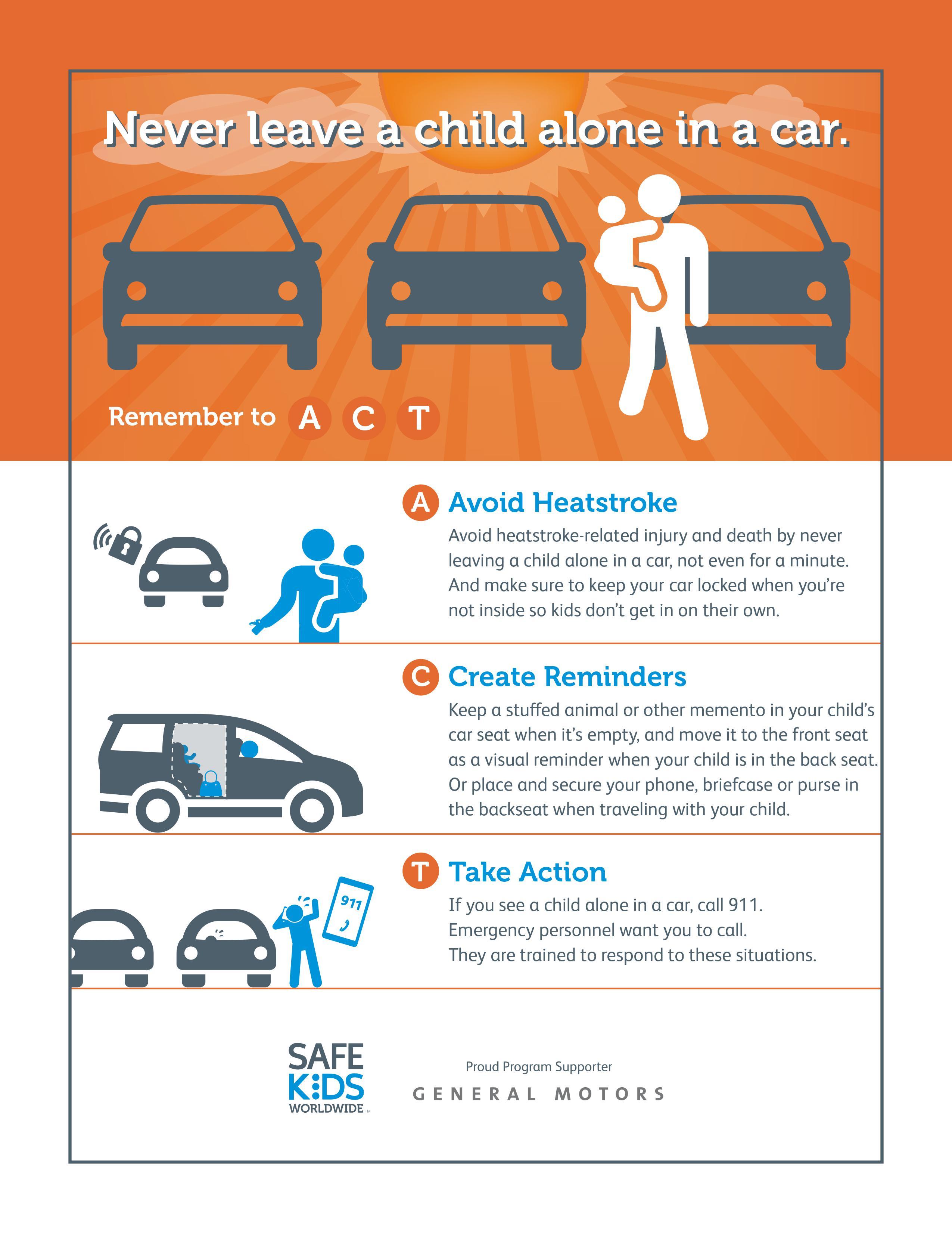 Summer is HOT: STEPS TO PREVENT HEATSTROKE