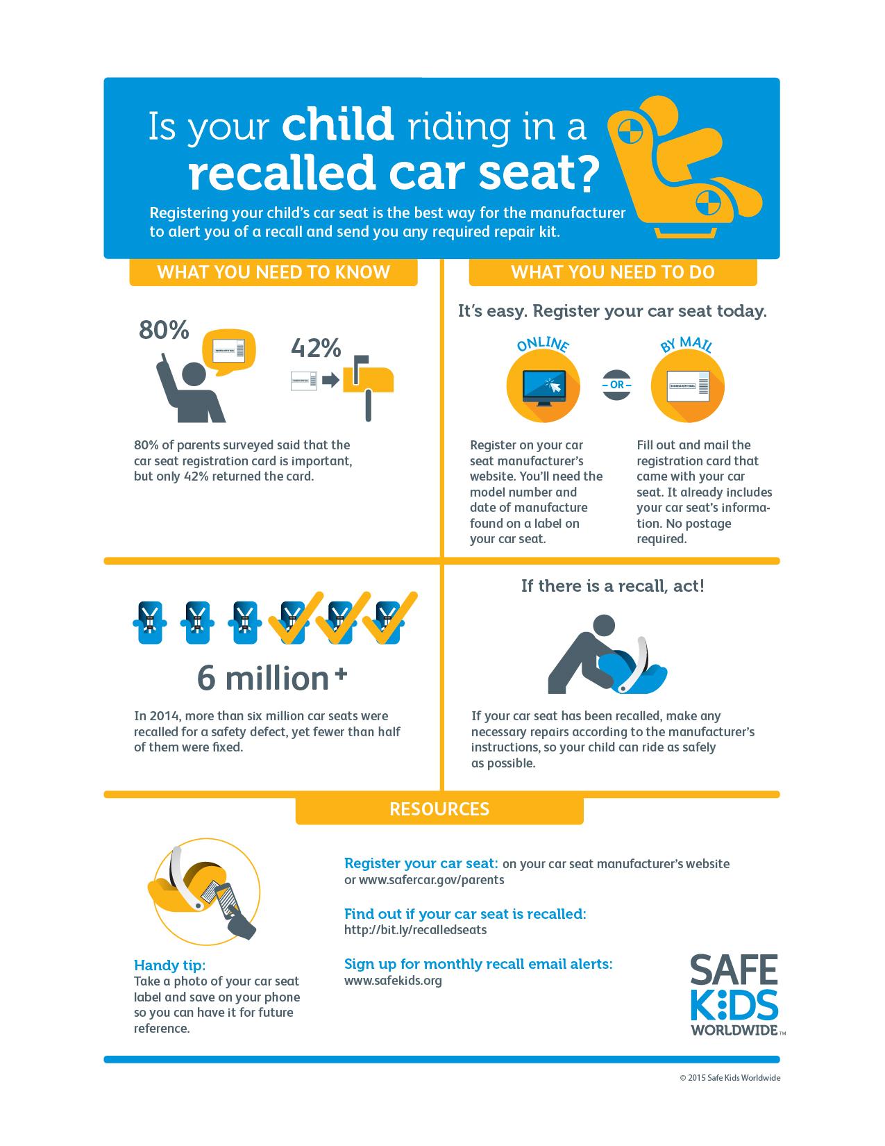 Is Your Car Seat Registered? 