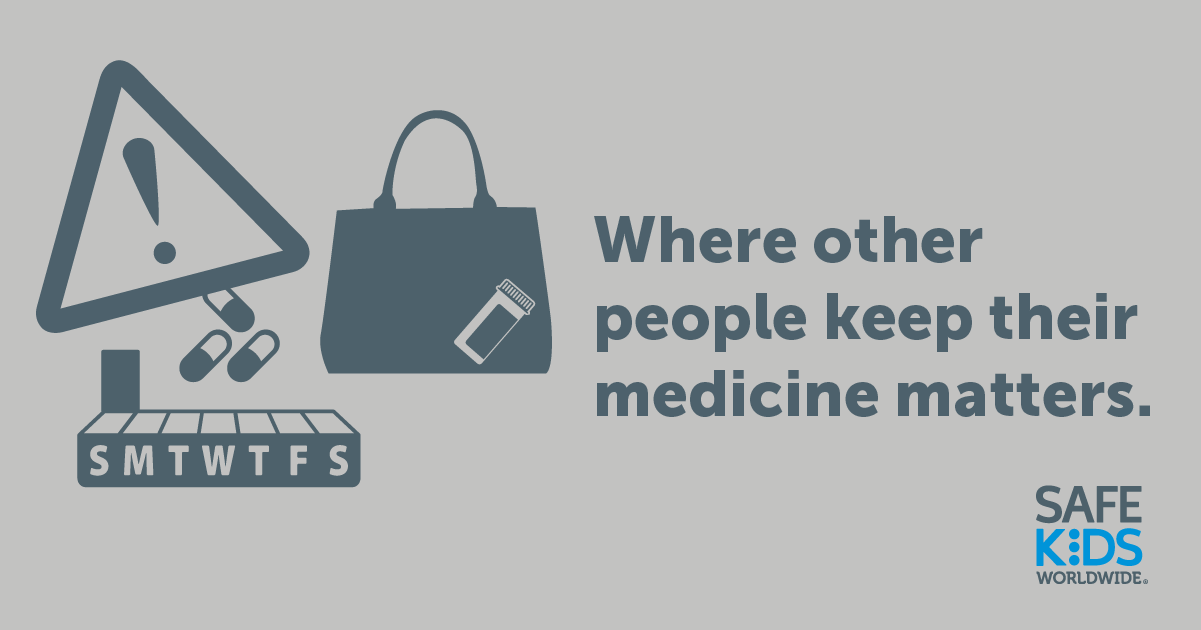 Where Medicine is Stored vs. Where Medicine is Kept