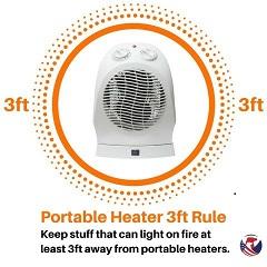 Your Space Heater Needs Space! 