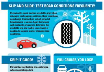 Test Road Conditions Frequently 