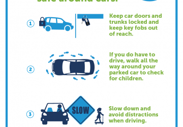 KEEP KIDS SAFER AROUND CARS AS PARENTS DEAL WITH CORONAVIRUS